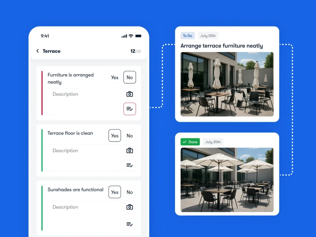 Restaurant site visit and corrective measures Bitreport