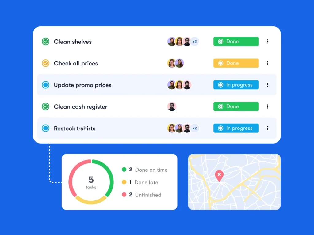 Task status dashboard multi location Bitreport
