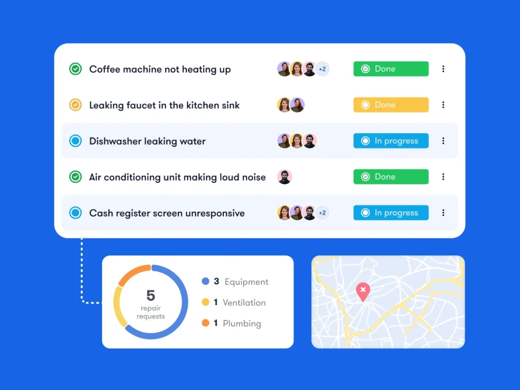 Faster repair and issue resolution Bitreport