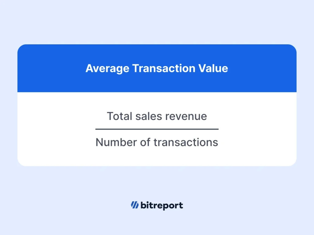 Average transaction value formula Bitreport