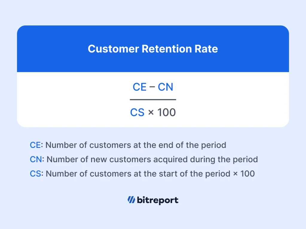 Customer retention rate formula Bitreport