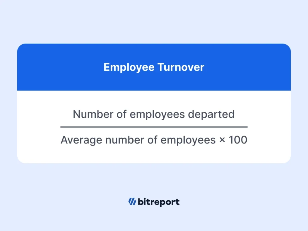 Employee turnover formula Bitreport