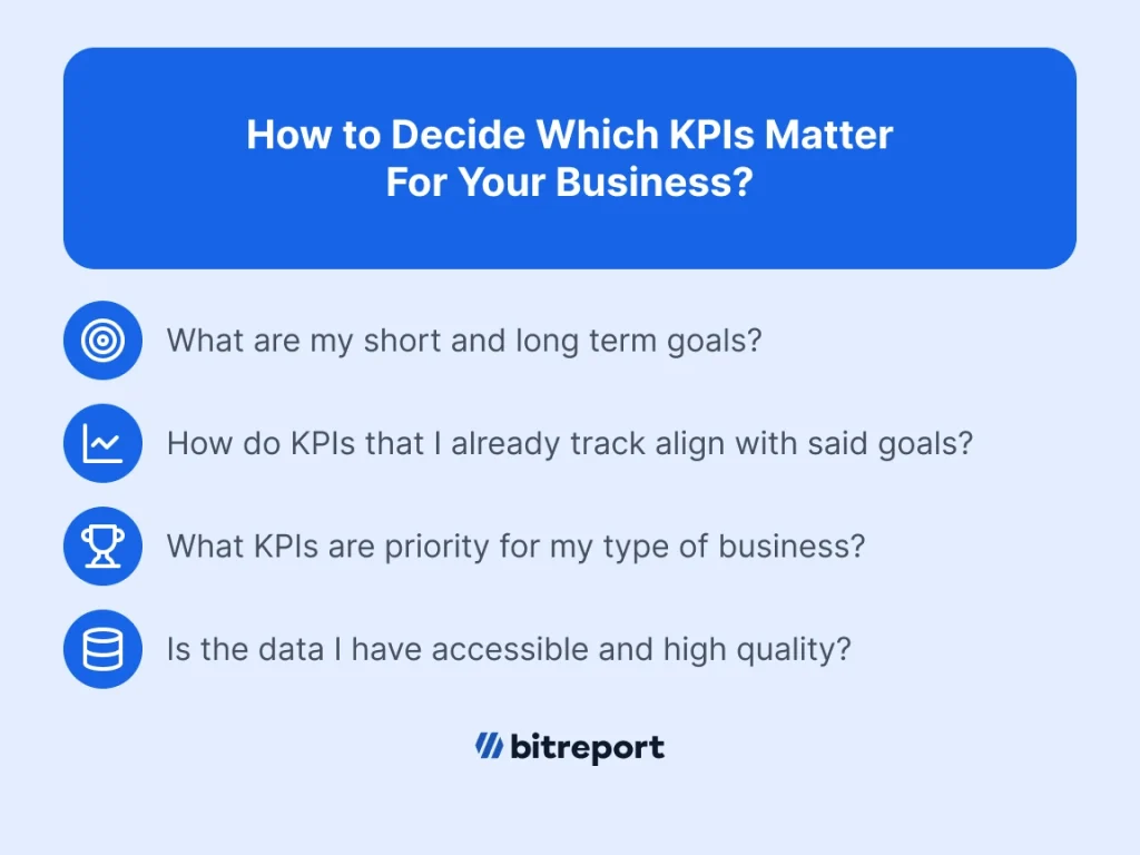How to decide which KPIs matter for your business Bitreport