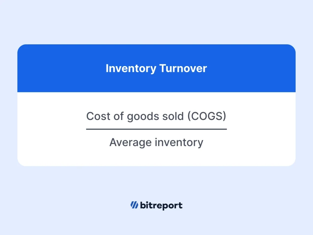 Inventory turnover formula Bitreport