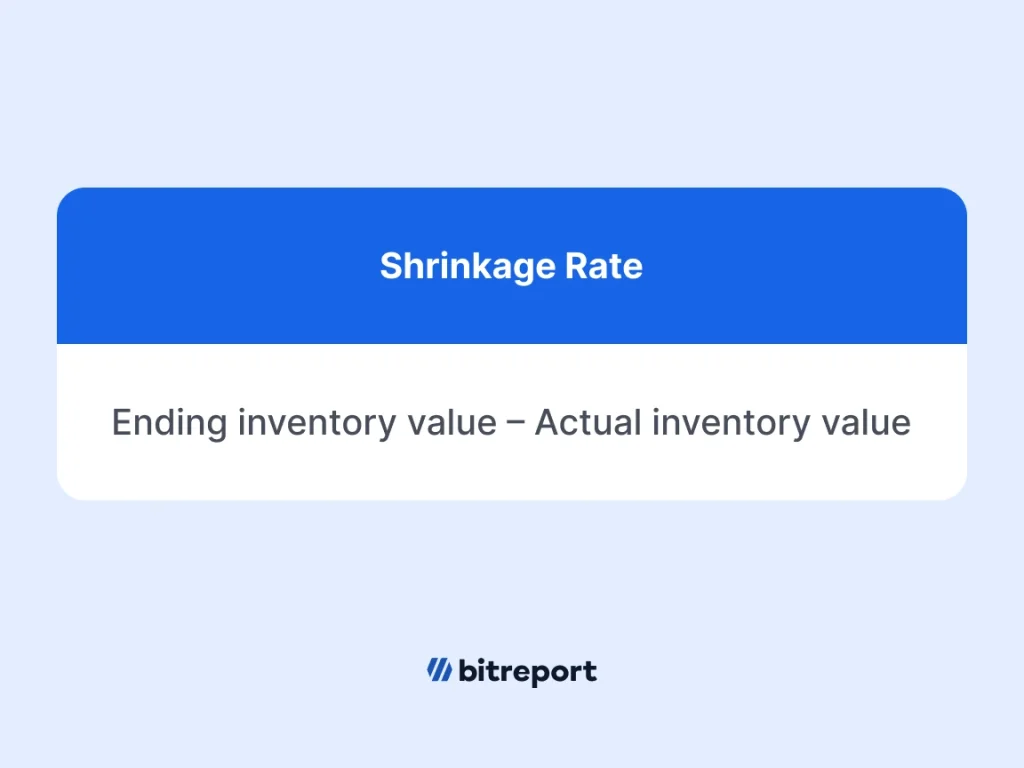 Shrinkage rate formula Bitreport