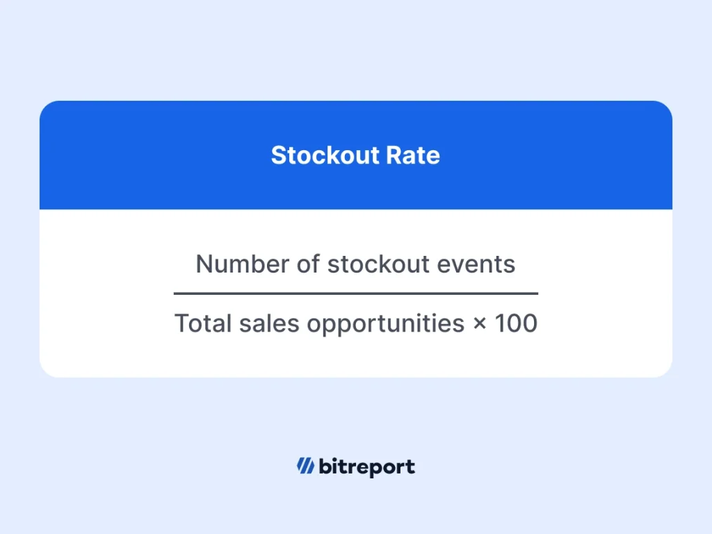 Stockout rate formula Bitreport