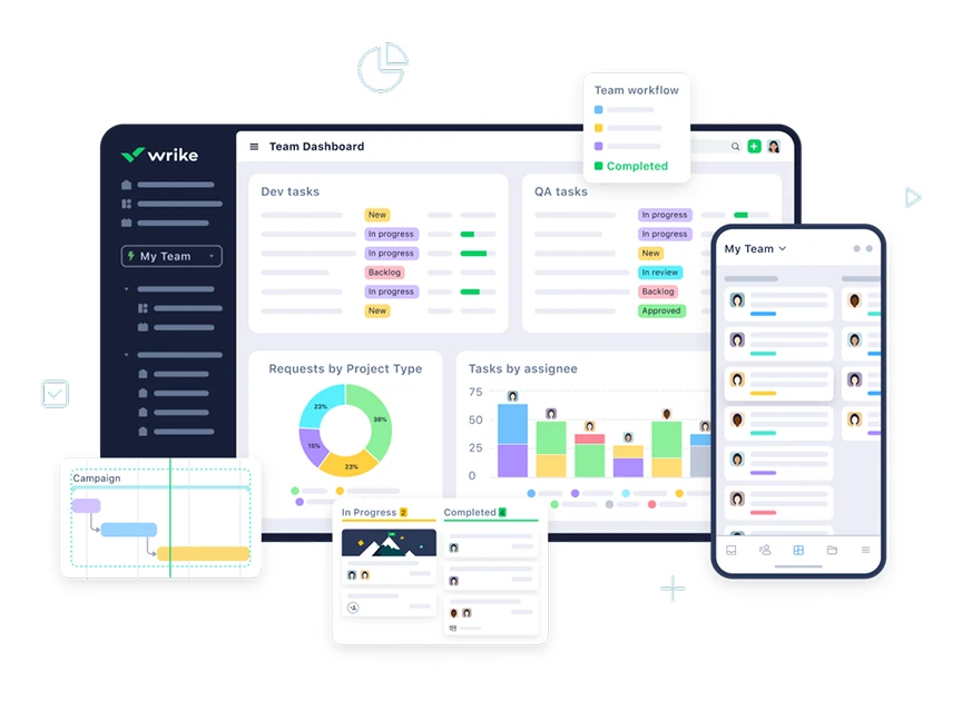 Wrike project management tool Bitreport