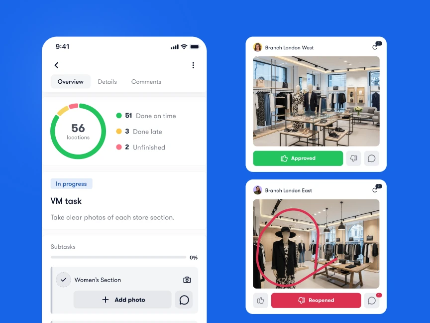 Best retail multi-location app Bitreport