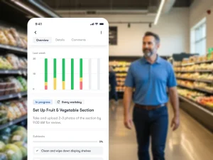 Best Retail Store Management Software Bitreport