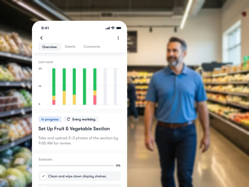Best Retail Store Management Software Bitreport