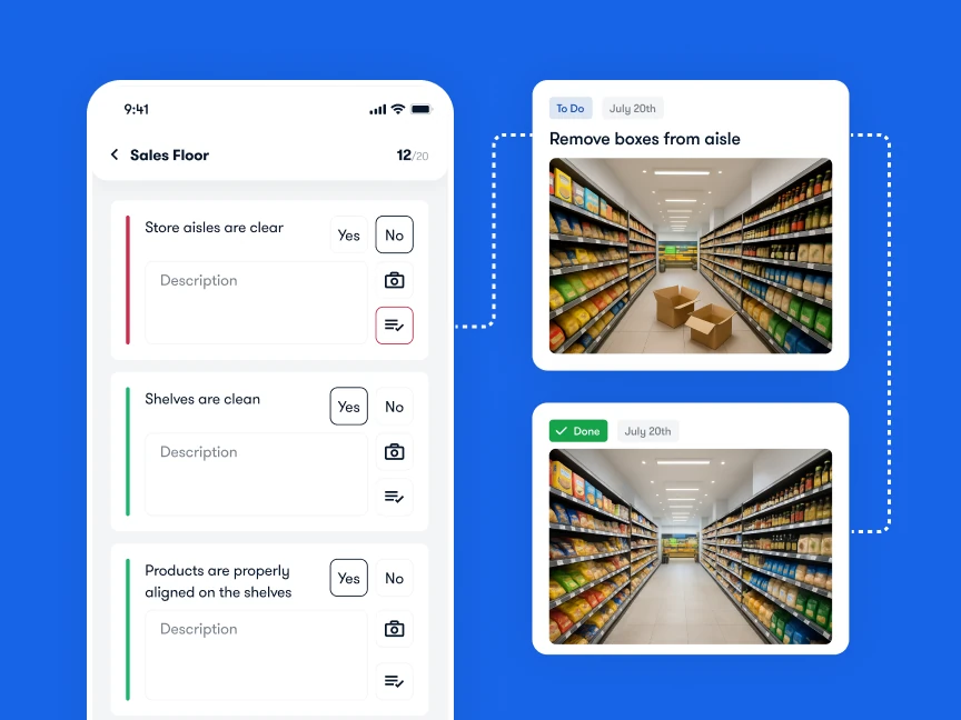 Grocery digital audit tool Bitreport