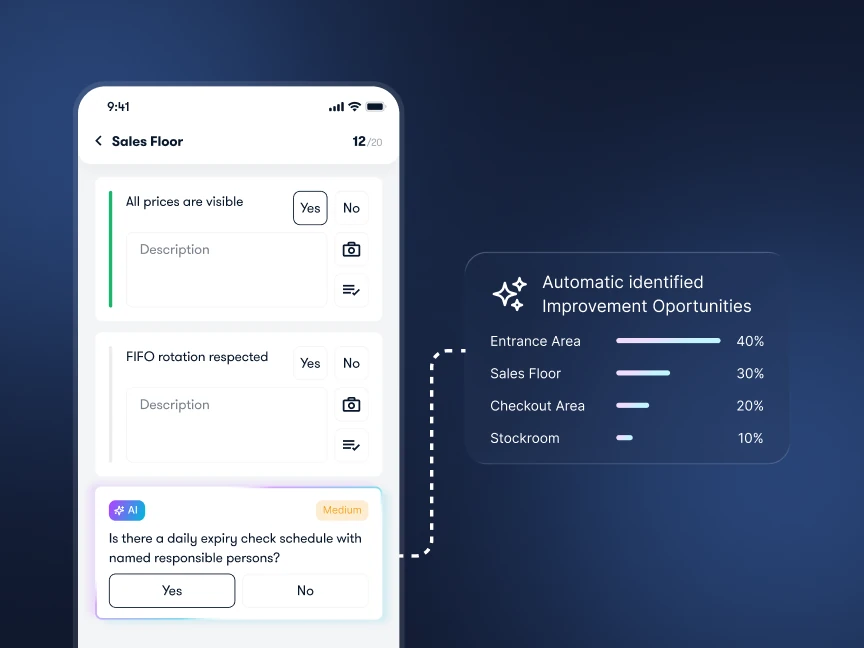 AI store visit software Bitreport