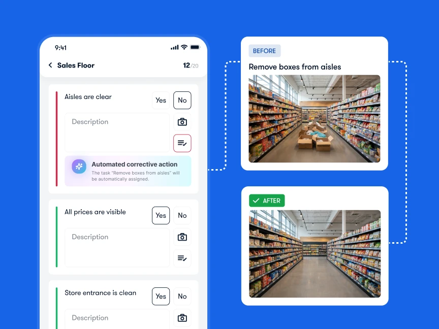 Retail store audit digital checklist Bitreport