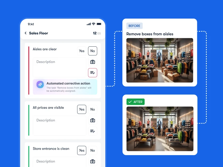 Retail store audit platform Bitreport