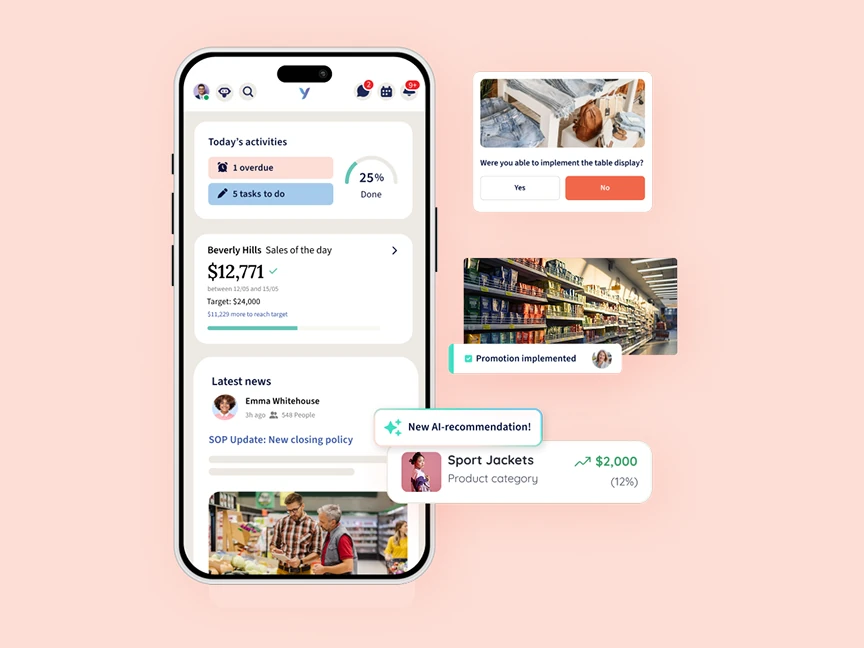 Yoobic frontline task execution solution Bitreport