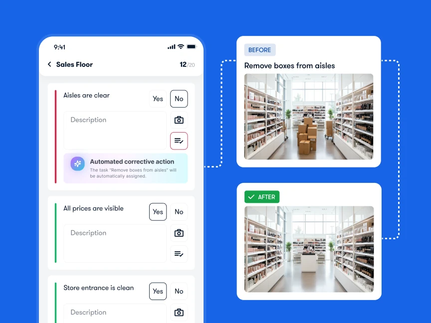 Mobile retail execution solution digital audits Bitreport