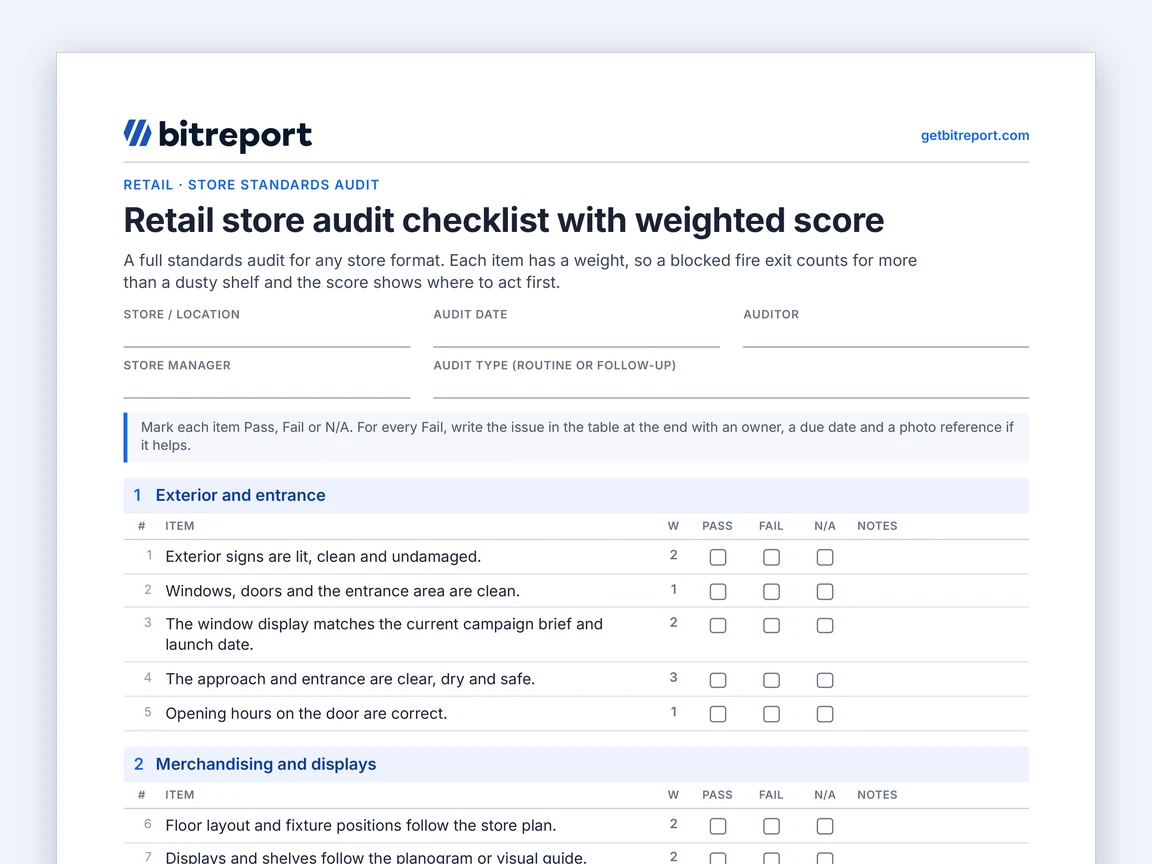 Preview of the retail store audit checklist with weighted score template: header fields and the first checklist section