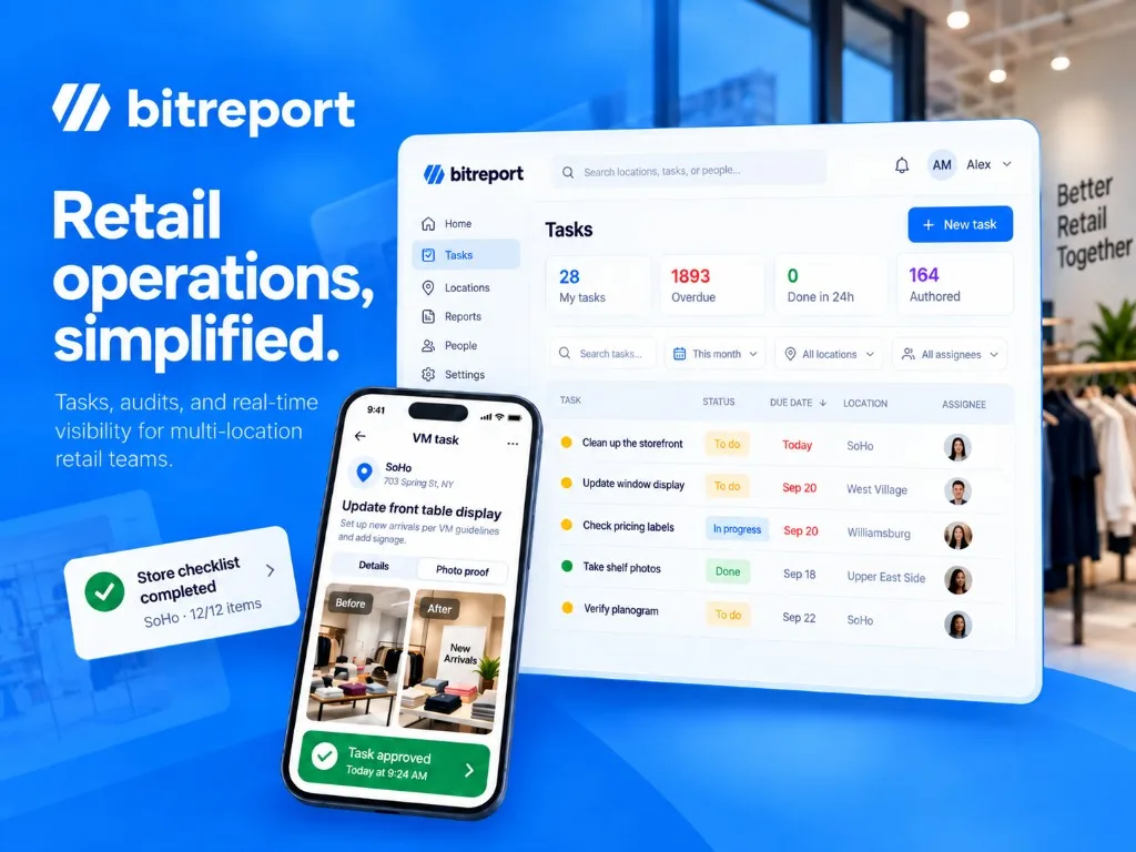 Bitreport retail operations software showing task management, store checklists, and visual merchandising approval on desktop and mobile