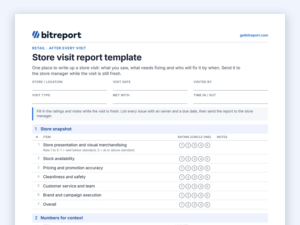 Preview of the store visit report template: header fields and the first checklist section