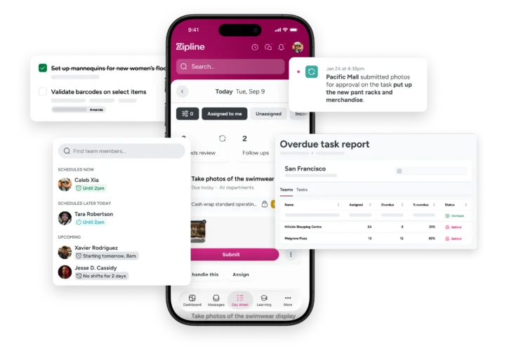 Zipline task management visual with daily assignments, a photo approval notification, and an overdue task report