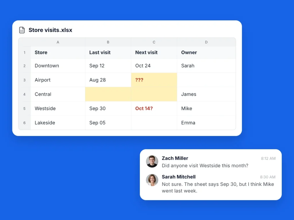 Store visit tracking in a spreadsheet and a group chat